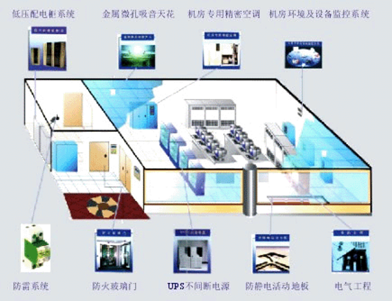 上海技术平台:探索科技与创新的前沿阵地