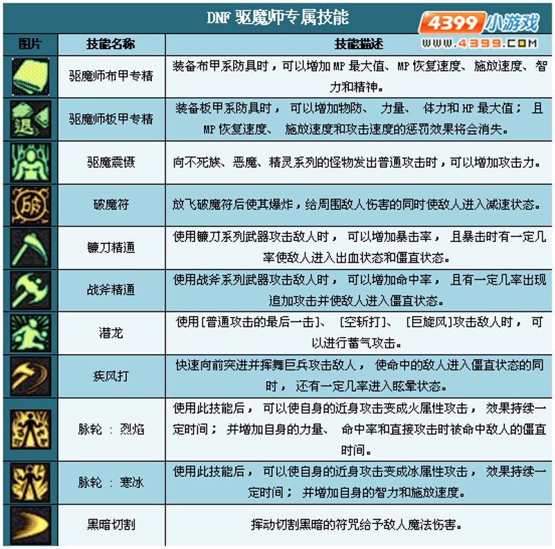 企业技术解决方案:从需求到实施的完整指南