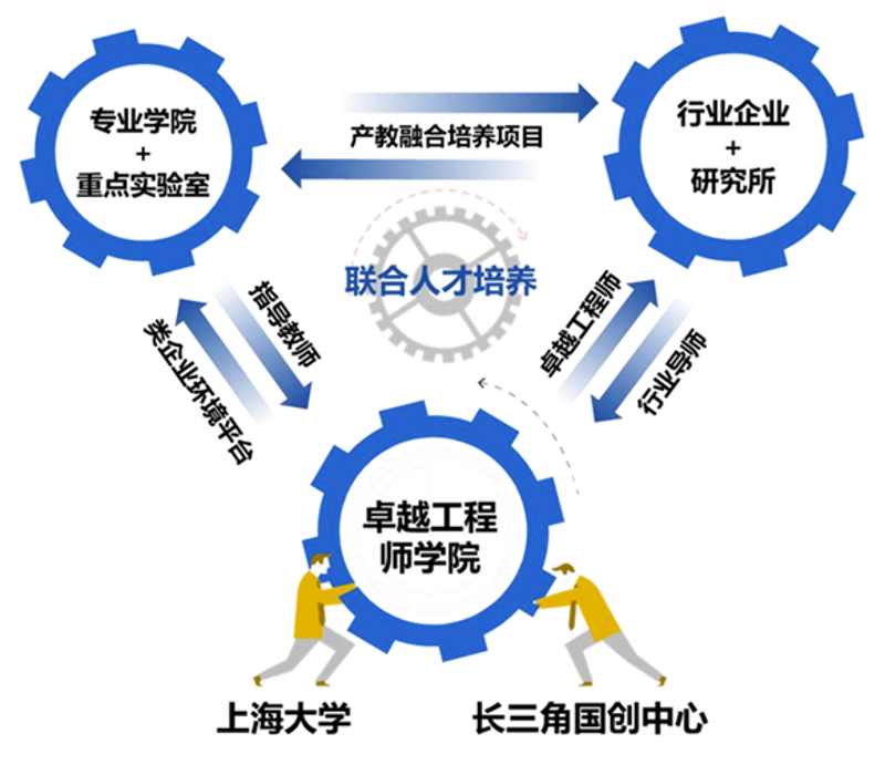 企业在面对日益复杂的技术挑战时,如何选择合适的技术解决方案成为关键问题。